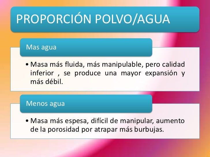 composicion del alginato dental